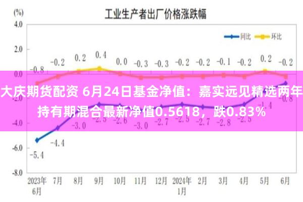 大庆期货配资 6月24日基金净值：嘉实远见精选两年持有期混合最新净值0.5618，跌0.83%