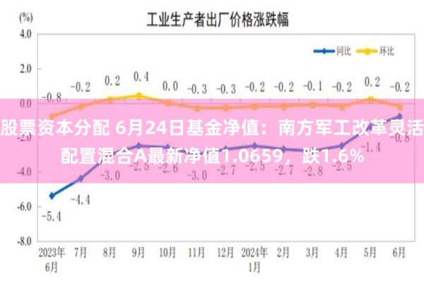 股票资本分配 6月24日基金净值：南方军工改革灵活配置混合A最新净值1.0659，跌1.6%