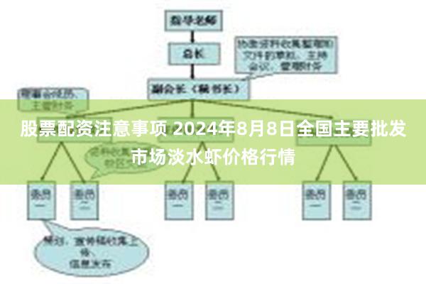 股票配资注意事项 2024年8月8日全国主要批发市场淡水虾价格行情